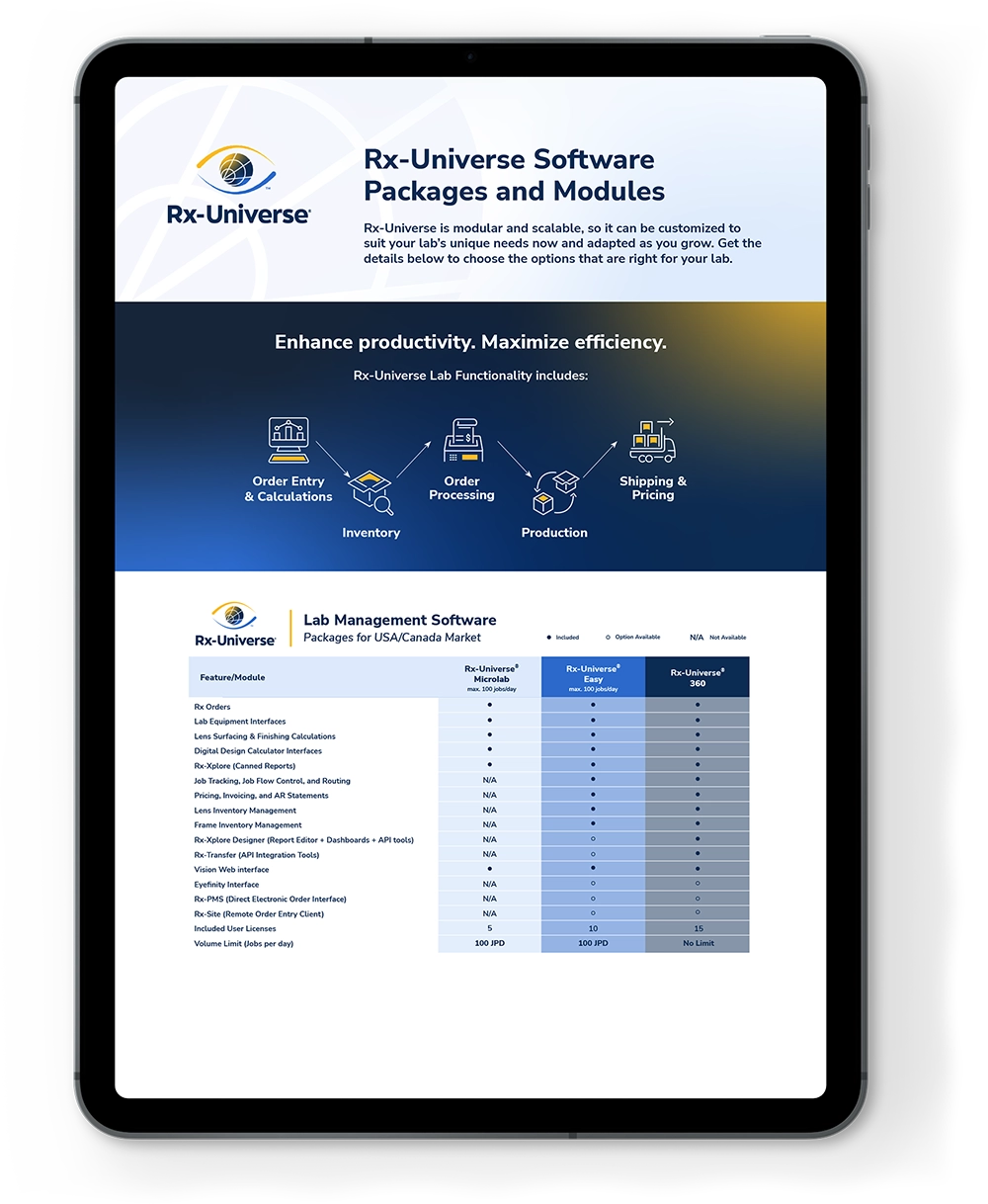 A tablet with the Rx-Universe Software Packages and Modules